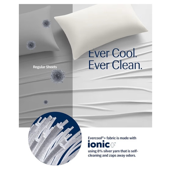 REST Evercool Cooling Pillowcases King2Pillowcases ARCTIC WHITE‼️LAST ONE - Picture 4 of 6